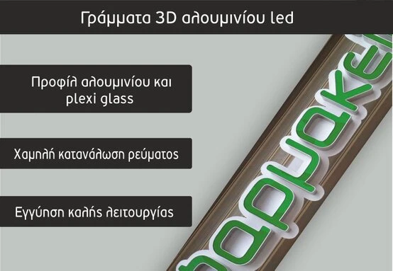 Επιγραφές φαρμακείου (Focuspack)